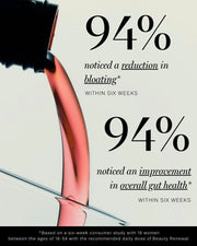 Imbibe - Beauty Renewal 1L
